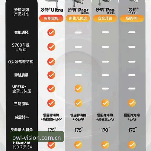 猫头鹰体育更新日志深度分析:2026新版功能与行业趋势全面解读